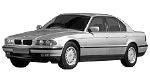 BMW E38 P0BA4 Fault Code